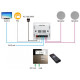 Smart Home on Wall Music ενισχυτής DSPPA DM835. άσπρο