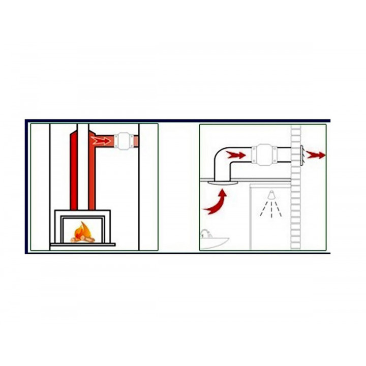 Ανεμιστήρας για σάουνα VOK-T 150°C, 120/Ø100mm