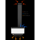 Κλιματισμός για σάουνα SAUNUM Base S Solution