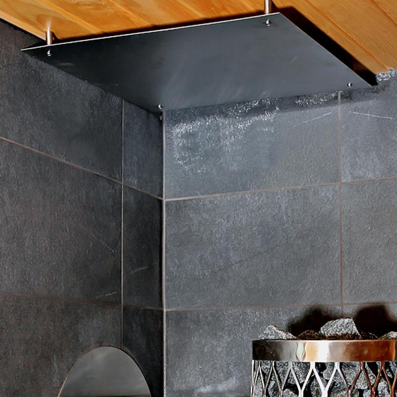 Προστατευτικό φύλλο ΙΚΙ, τετράγωνο