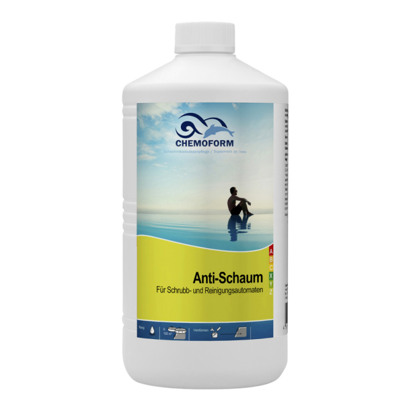 Μέτρο μείωσης του αφρισμού του νερού HEMOFORM