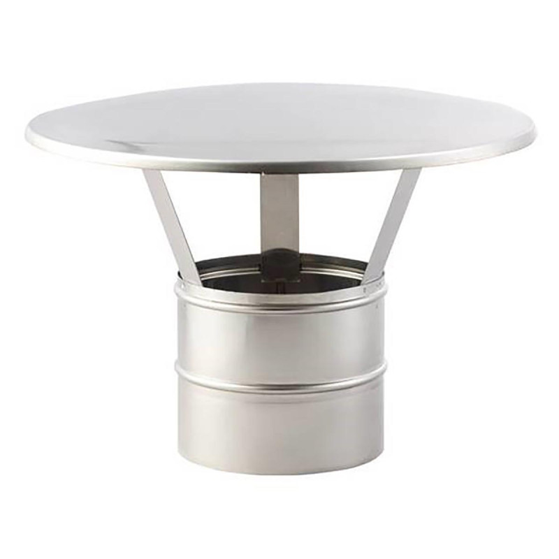 Στέγη καμινάδας HARVIA