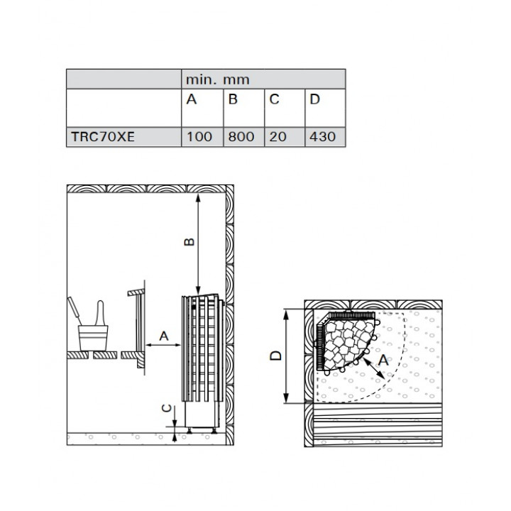 Ηλεκτρικός θερμαντήρας σάουνας - HARVIA Glow Corner TRC70XE 6,8 kW