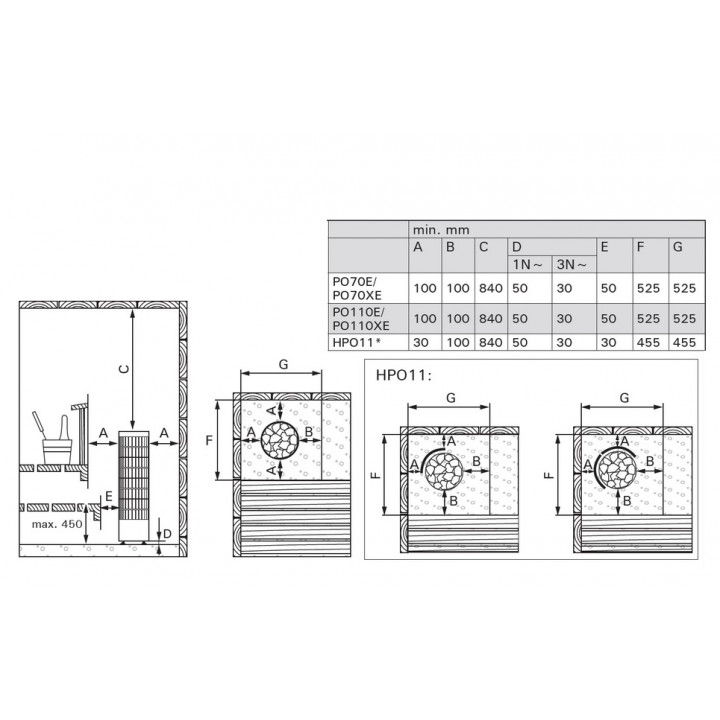 Ηλεκτρικός θερμαντήρας σάουνας - HARVIA Legend Home E 10,8 kW