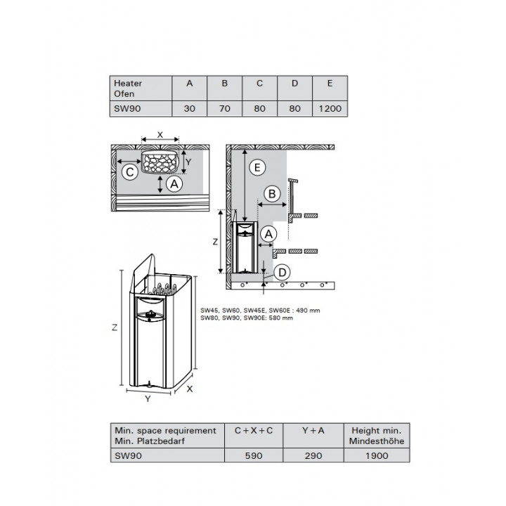 Ηλεκτρικός θερμαντήρας σάουνας - HARVIA The Wall SW90 9,0 kW με πίνακα ελέγχου