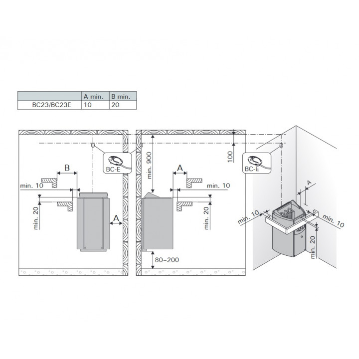 Ηλεκτρικός θερμαντήρας σάουνας - HARVIA Vega Compact BC23 με χειροκίνητους διακόπτες