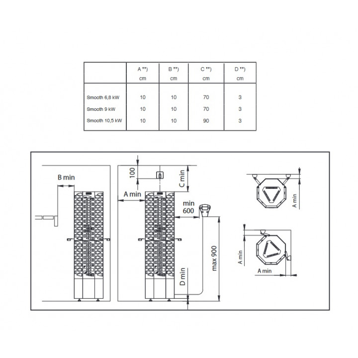Ηλεκτρικός θερμαντήρας σάουνας - NARVI SMOOTH 6,8 kW