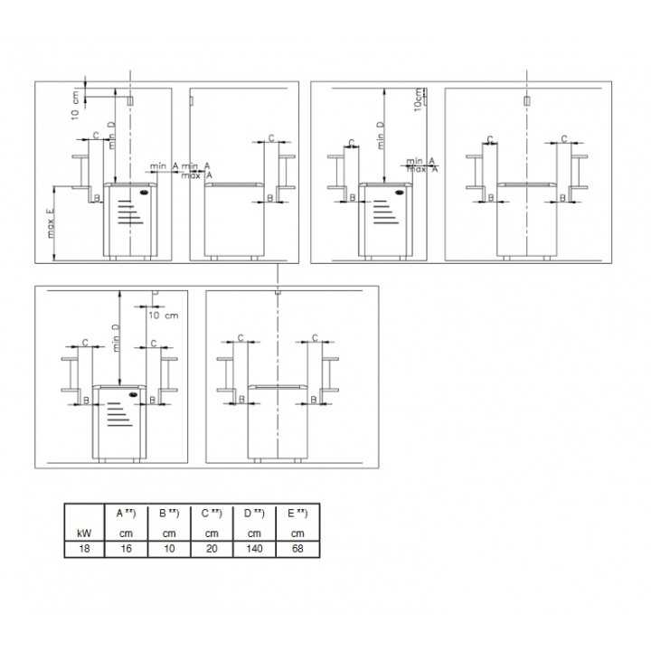 Ηλεκτρικός θερμαντήρας σάουνας - NARVI ULTRA BIG 18 kW