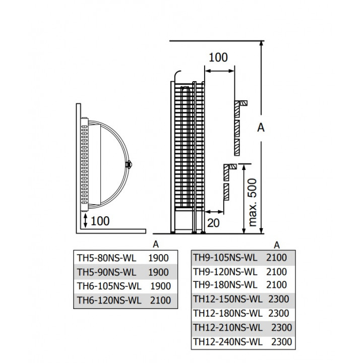 Ηλεκτρικός θερμαντήρας σάουνας – SAWOTEC Tower Wall, χωρίς μονάδα ελέγχου 6 kW