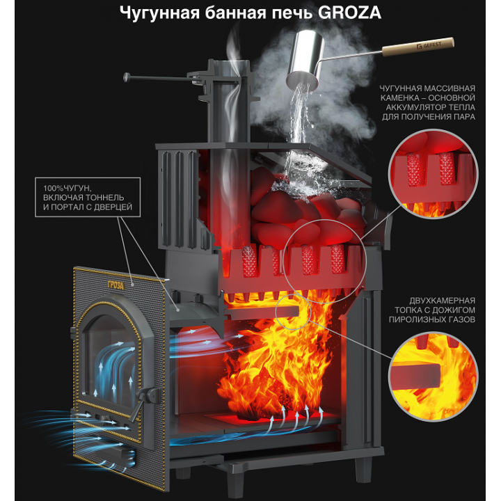 Ξυλόσομπα σάουνας - Gefest Groza 18 (M) σε πλέγμα