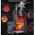Σόμπα σάουνας με ξύλα - Gefest Grom 50 (P2) Prezidentas 1200/50 - 2