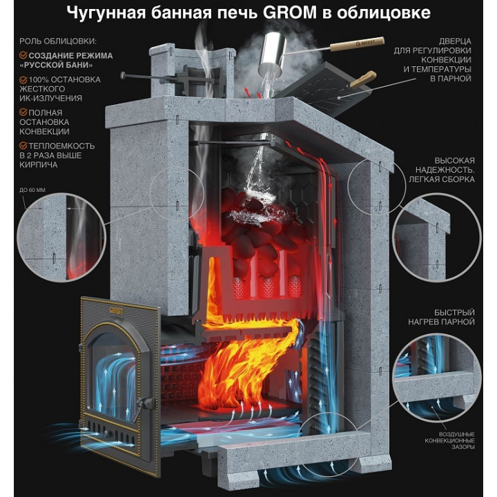 Ξυλόσομπα σάουνας - Gefest Grom 30 (P) President 1150/50 Serpentine