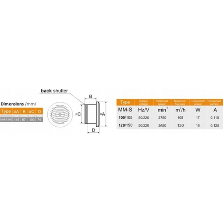 Ανεμιστήρας σάουνας MM-S με πίσω βαλβίδα και στρογγυλό ξύλινο φινίρισμα d/100mm